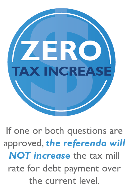 zero tax increase